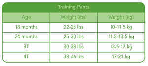 Green Sprouts Training Pants 2pk